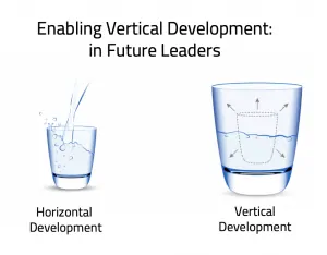 Vertical Development vs Horizontal Development