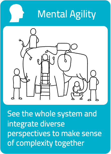 Mental group agility