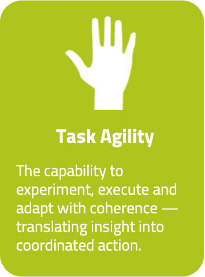Task agility